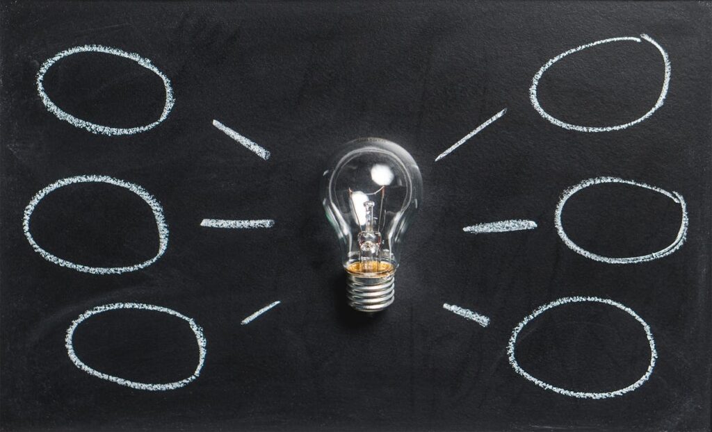 Design Thinking no Marketing
